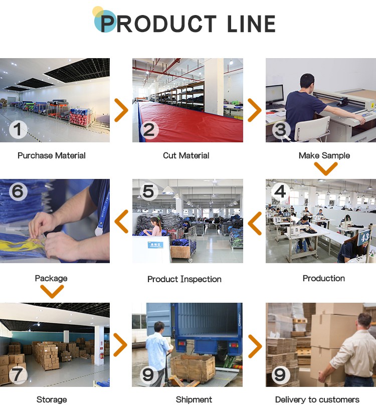  cross chest bag product line